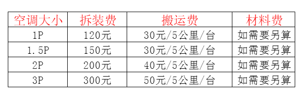 峰峰矿空调移机及费用电话在哪里找